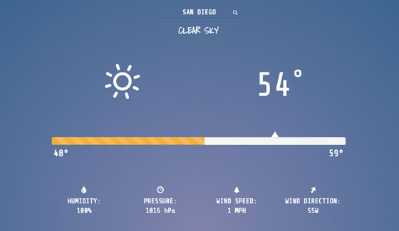 Local Weather App